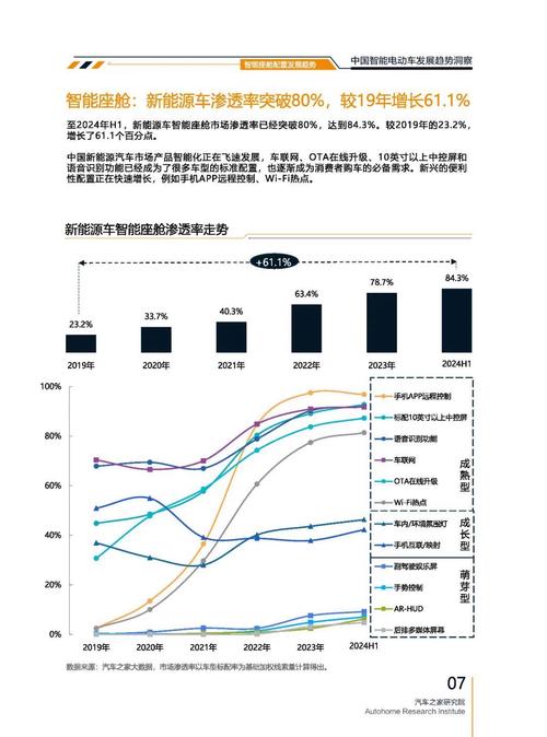 广州荔湾区嘉隆胜企业管理咨询起亚对未来市场的预测，名爵汽车品牌文化的传播